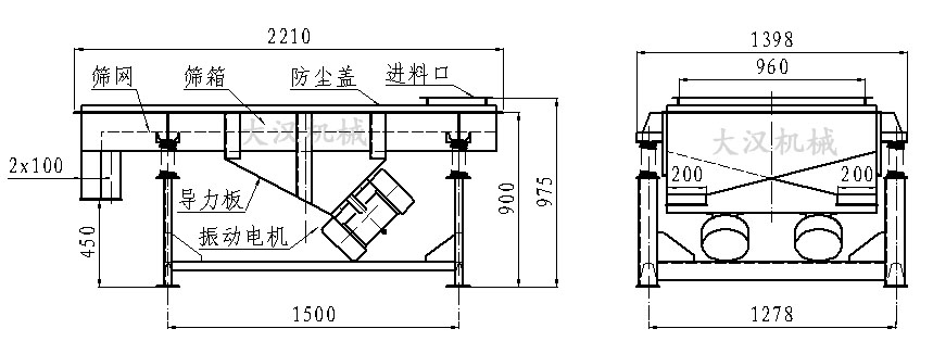 直線振動(dòng)篩外形尺寸